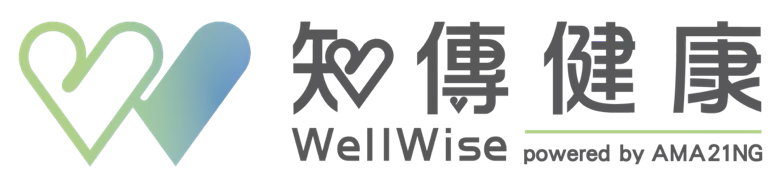 WellWise Solutions