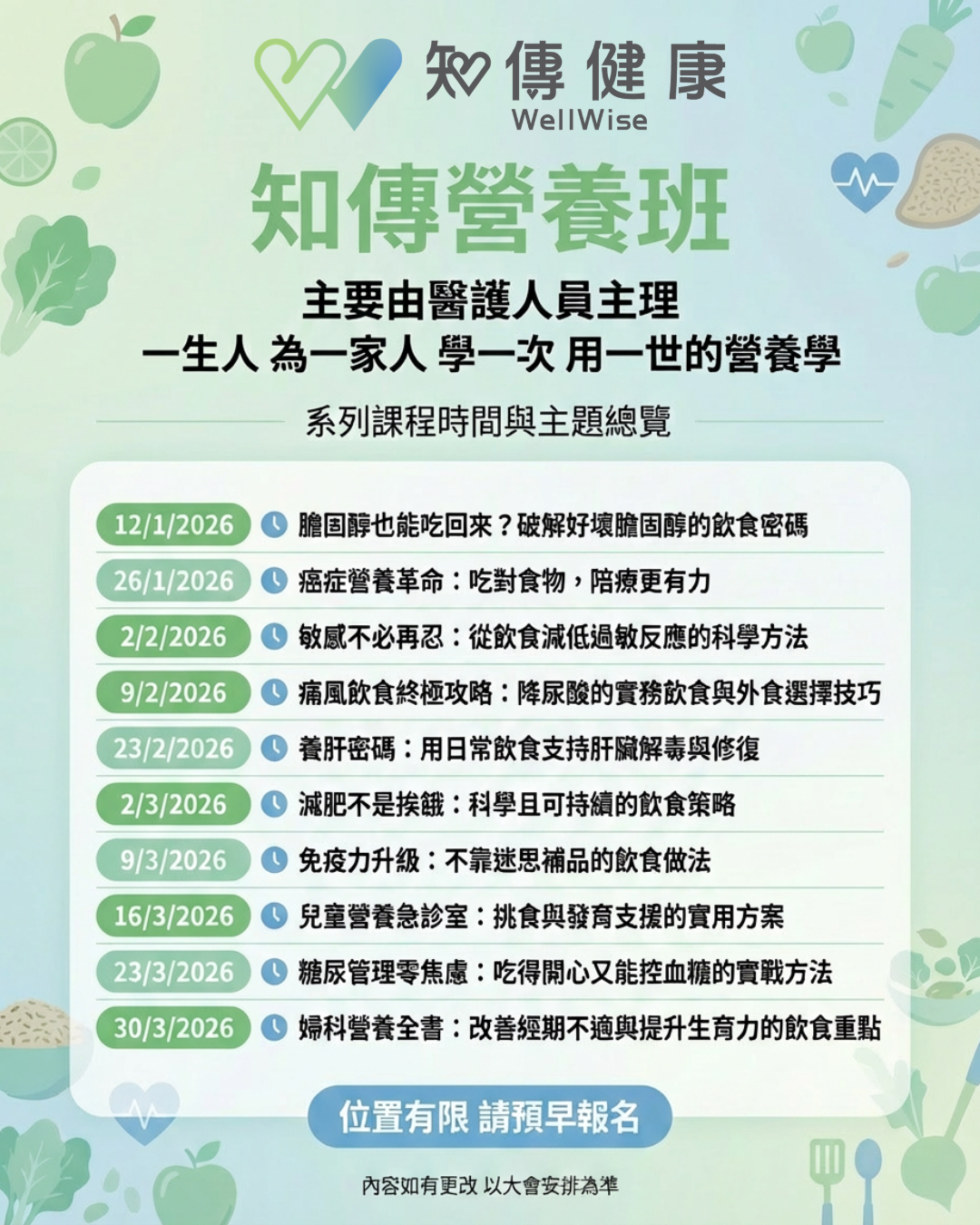 Timetable for the WellWise nutrition course classes